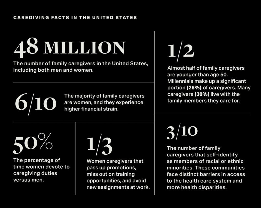 infographic